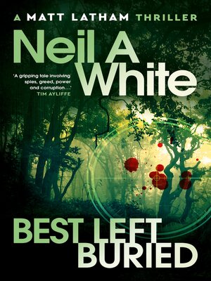 cover image of Best Left Buried